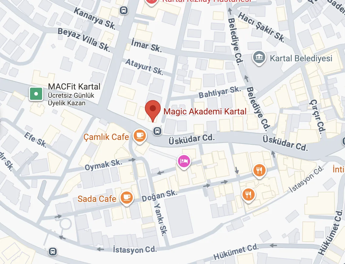 Kartal şubesi harita konumu
